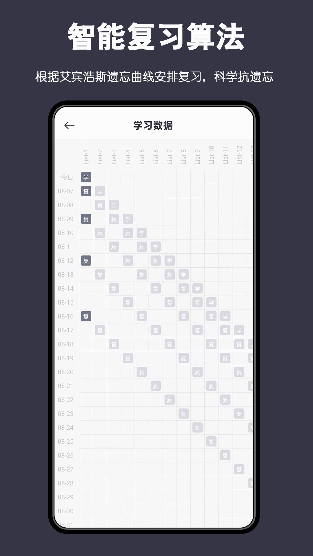 词根单词