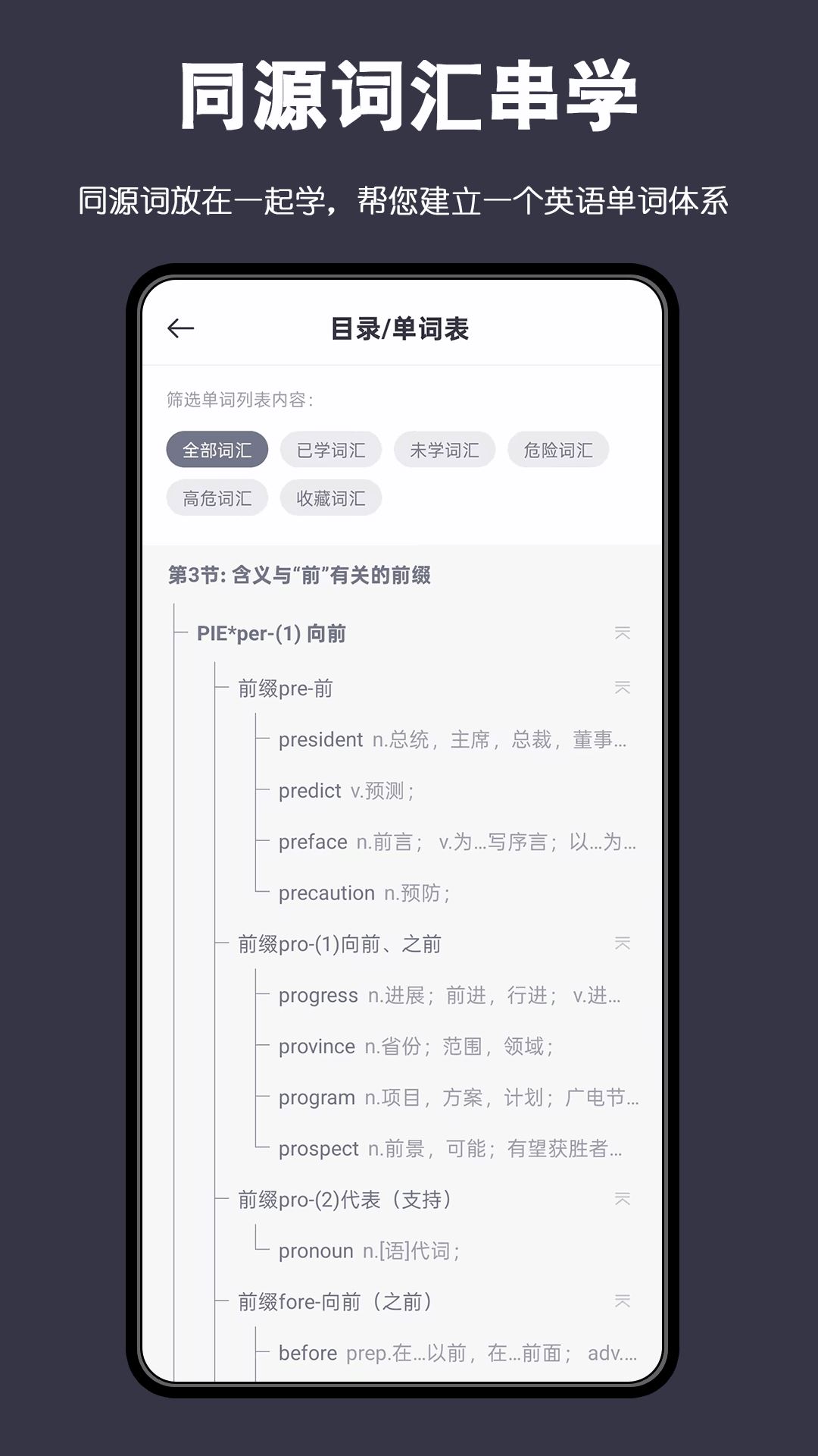 词根单词