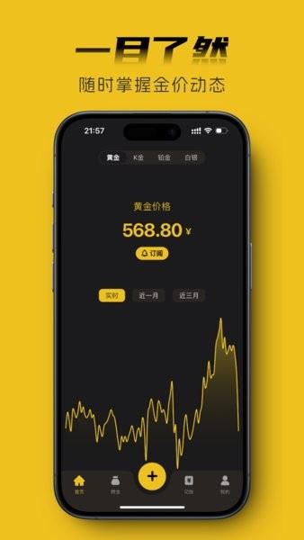 金攒攒