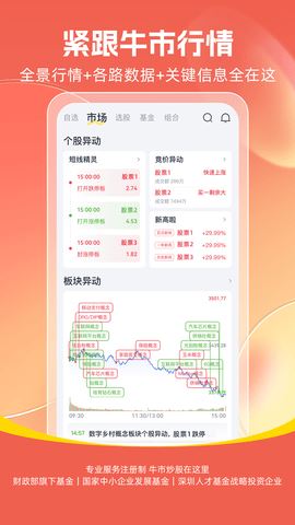 市值风云