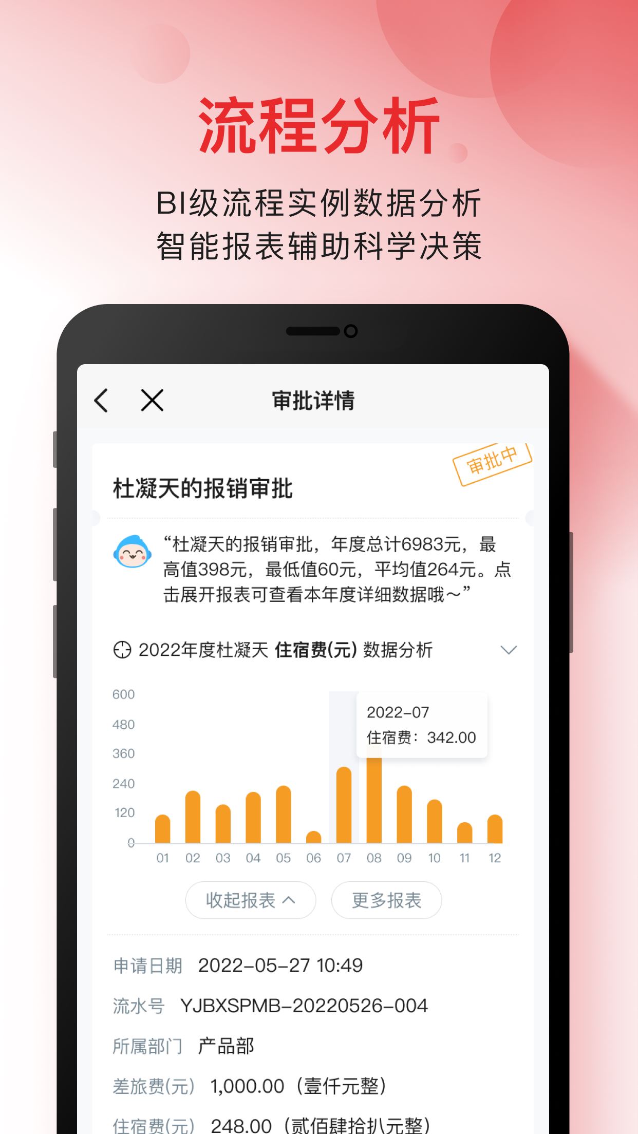 云之家