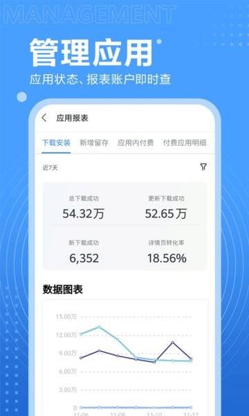 华为开发者联盟