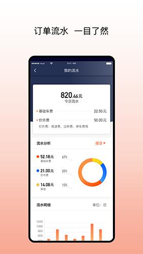阳光出行