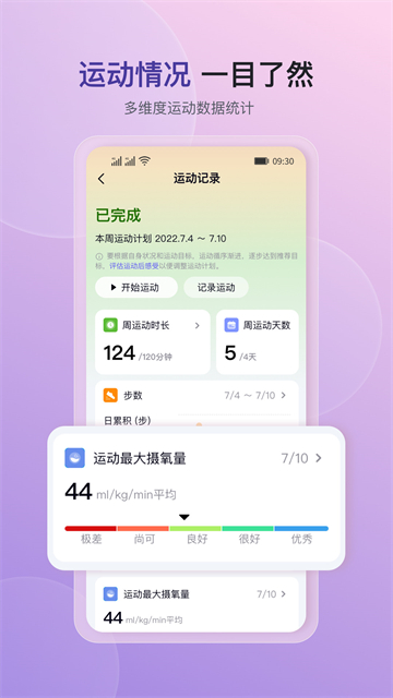 心泰健康