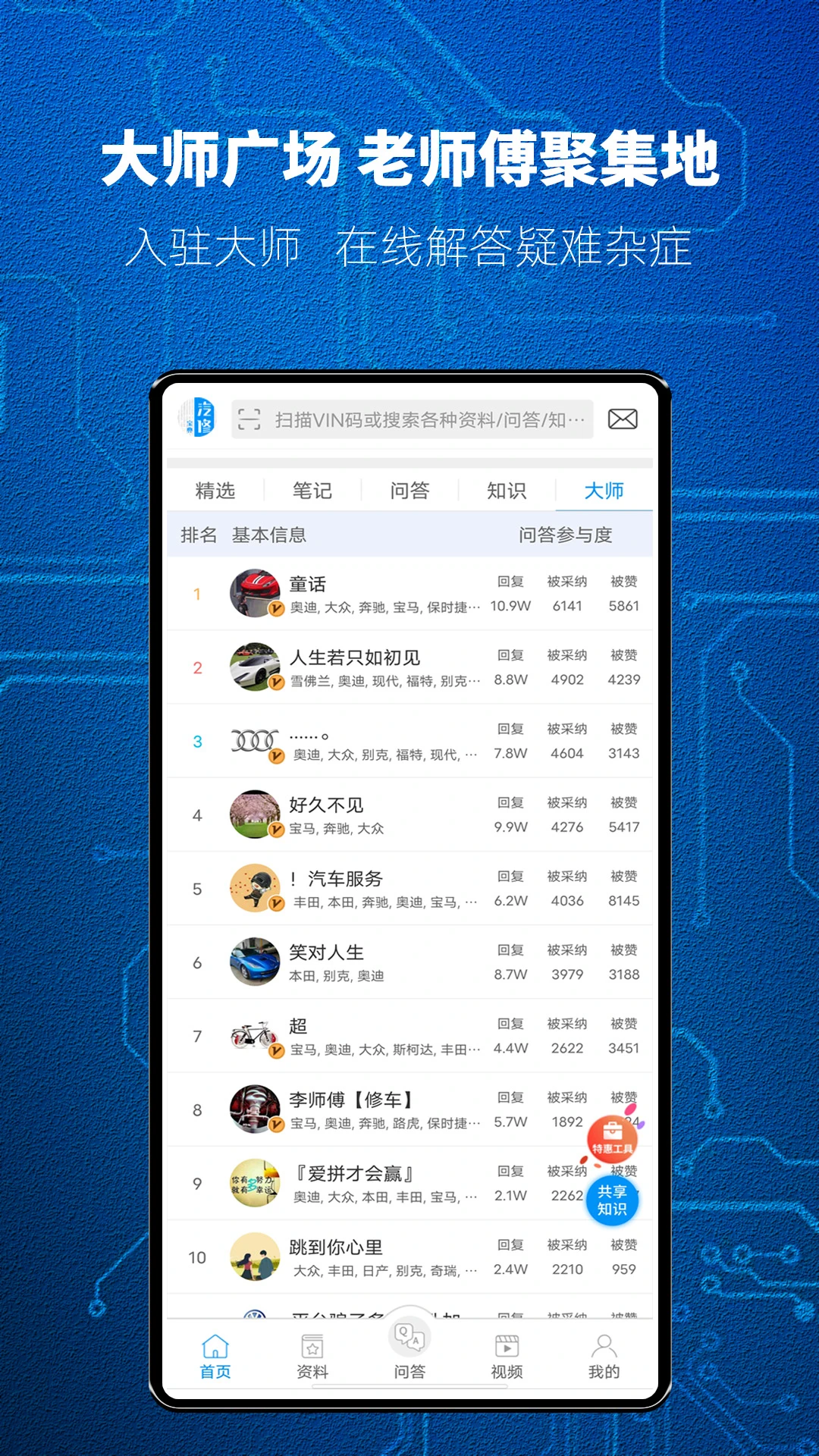 汽修宝典