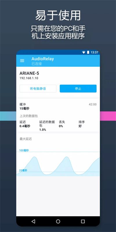 AudioRelay