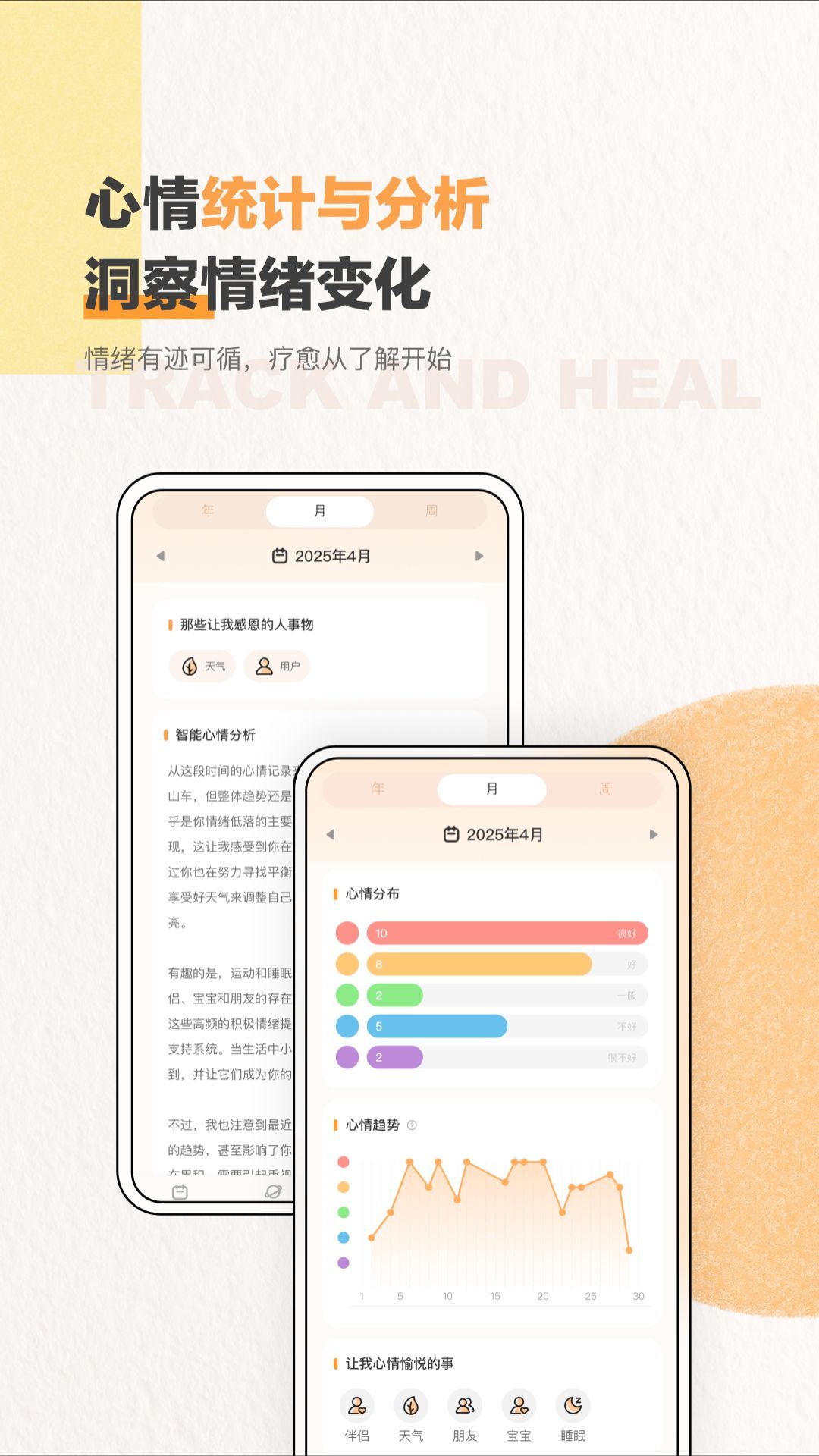 心境奇旅
