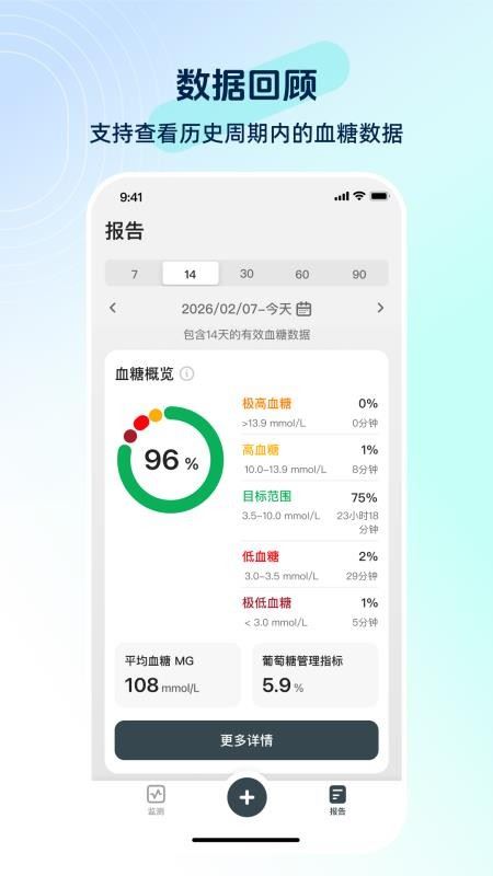 硅基动感app最新免费版