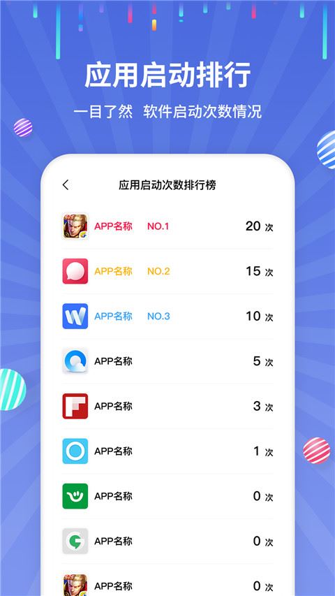 流量监控