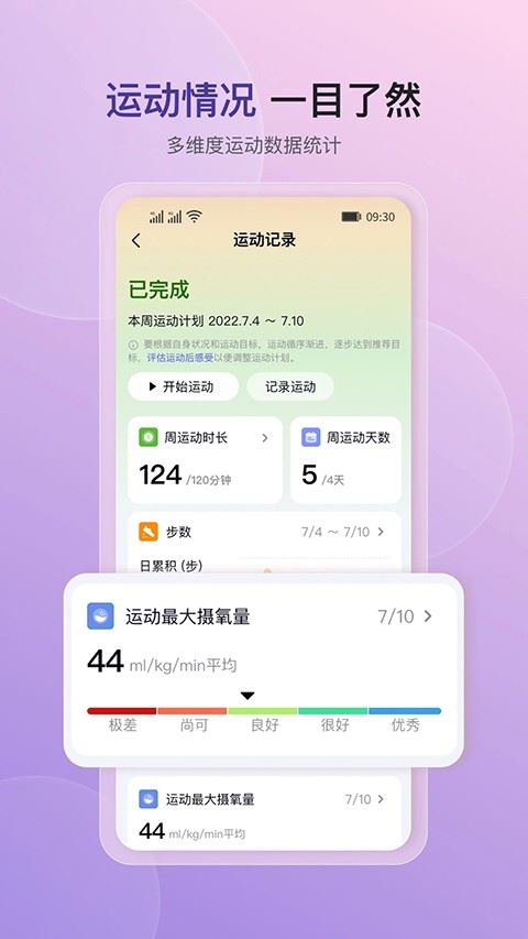 心泰健康app最新版