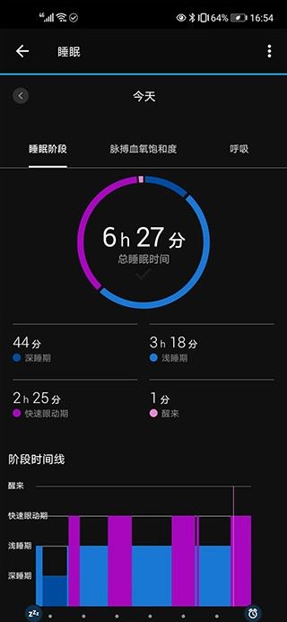 Garmin Connect