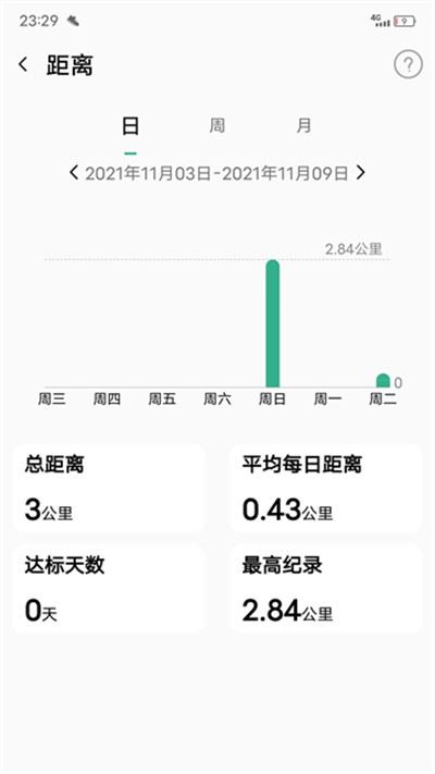 微步运动app最新安卓版