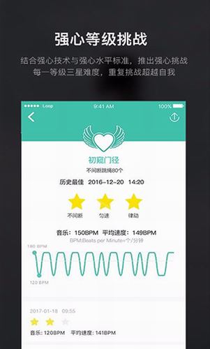 loop跳绳