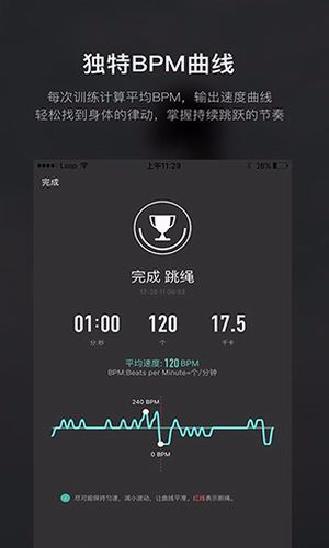 loop跳绳