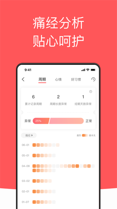 西柚大姨妈app手机版