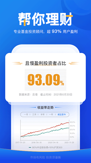 且慢