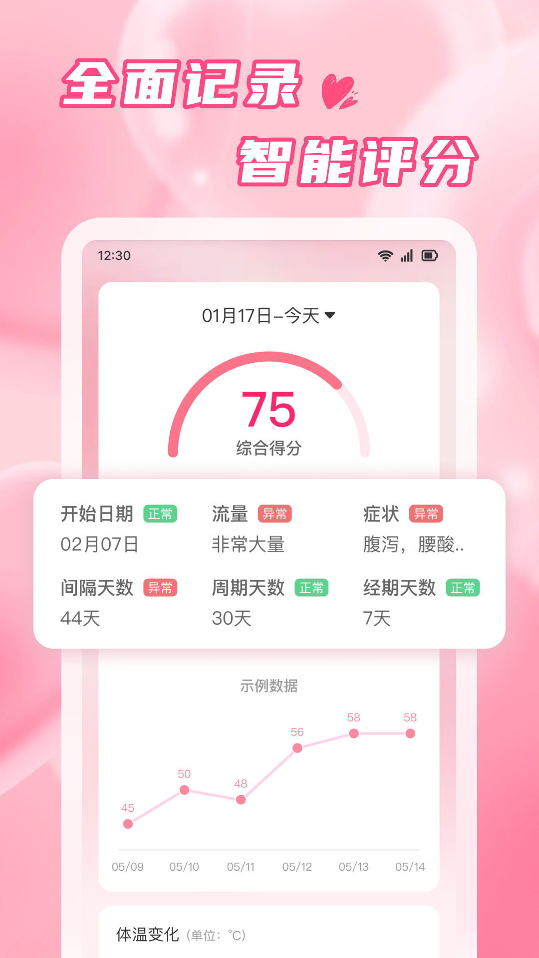 粉柚大姨妈