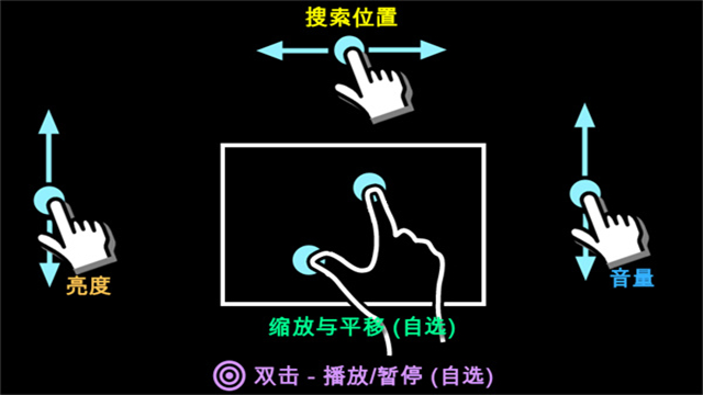 MX播放器app专业版