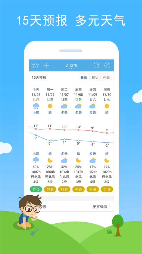 七彩天气预报安卓版app