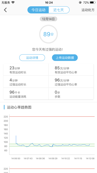 动亮健康专业版