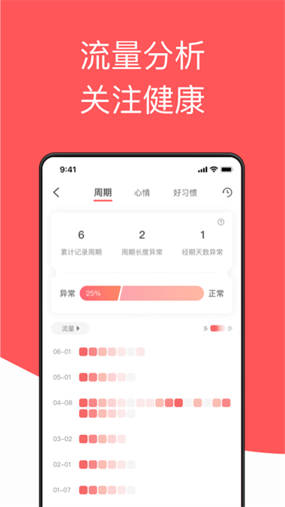 西柚大姨妈app手机版