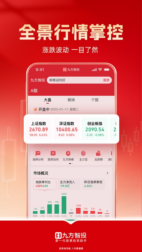 九方智投app官方版
