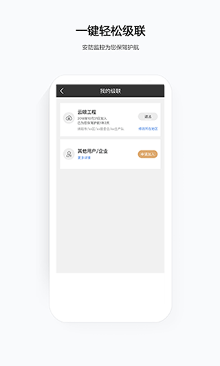 千里眼云眼卫士