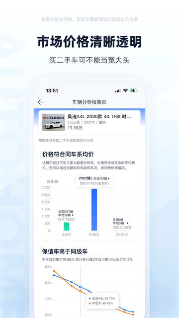 二手车之家app官方正版