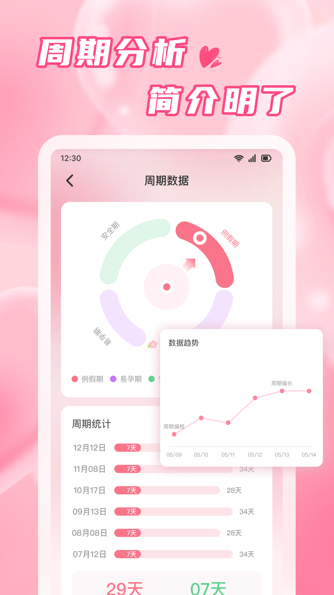 粉柚大姨妈