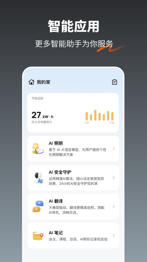 涂鸦智能