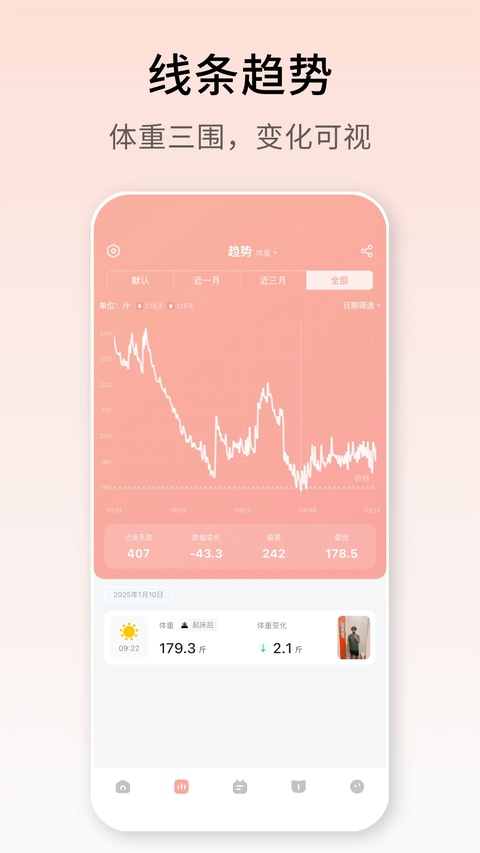 体重日记app最新版