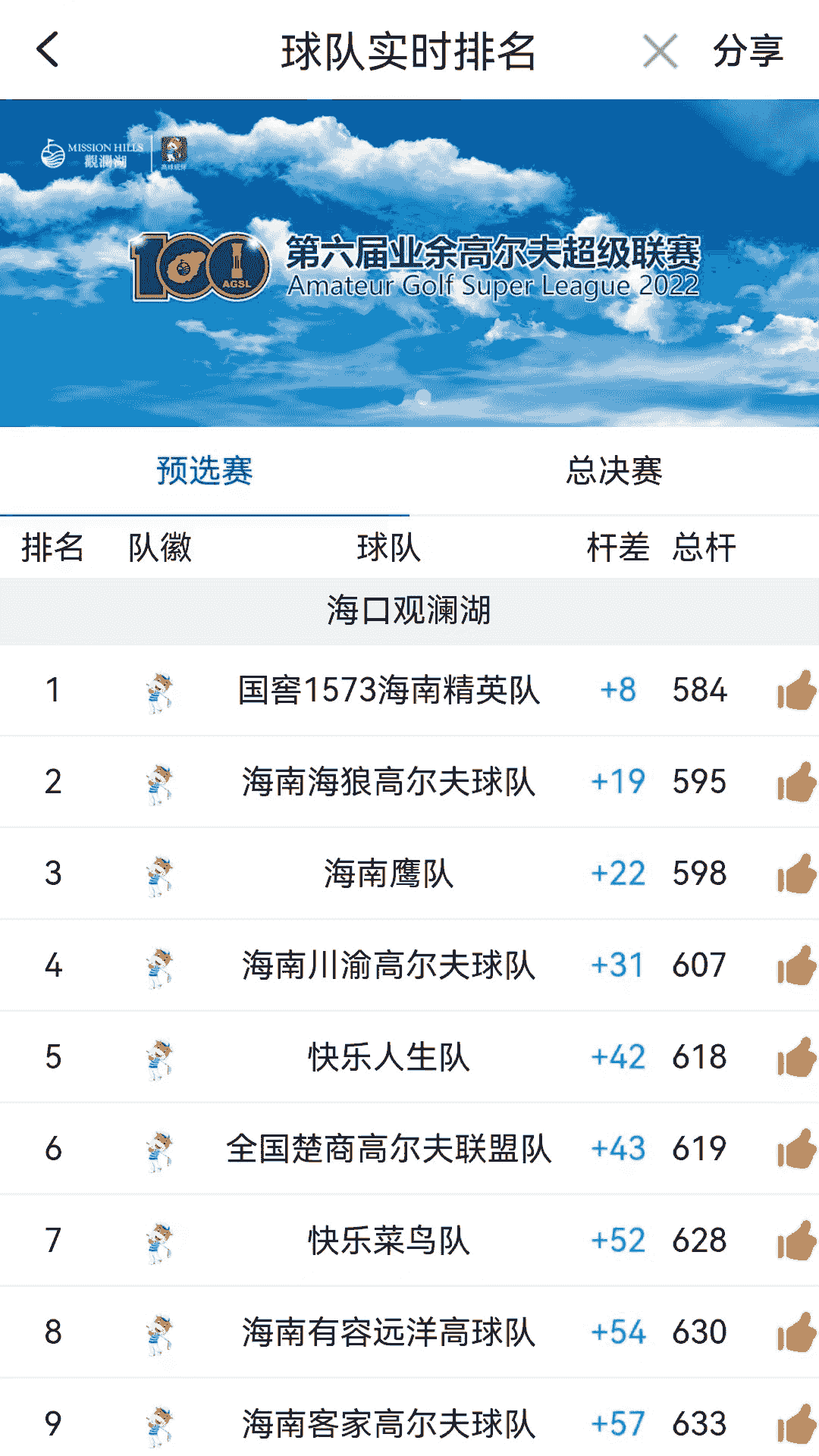 高球玩伴