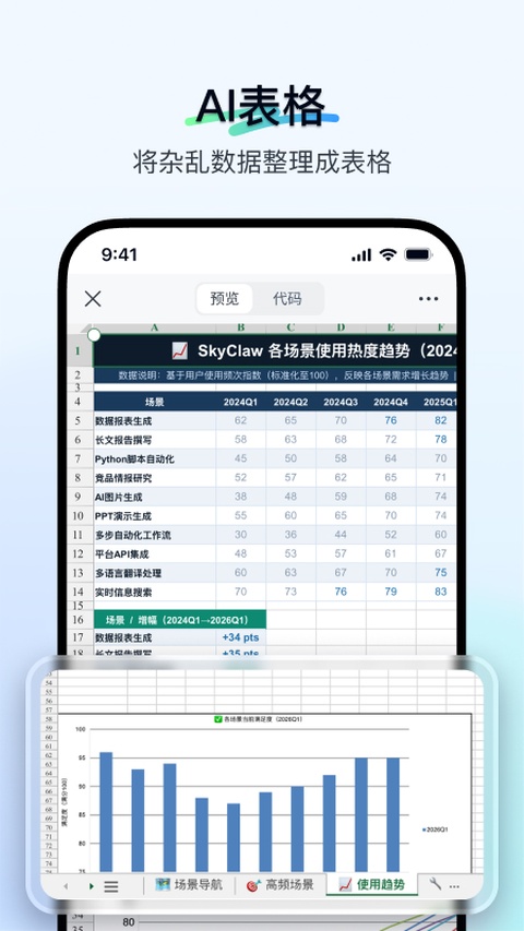 天工AI助手