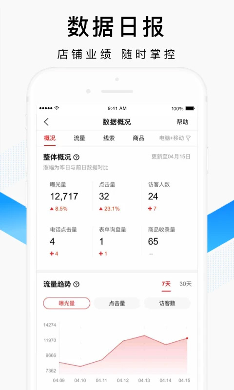 百度爱采购卖家版