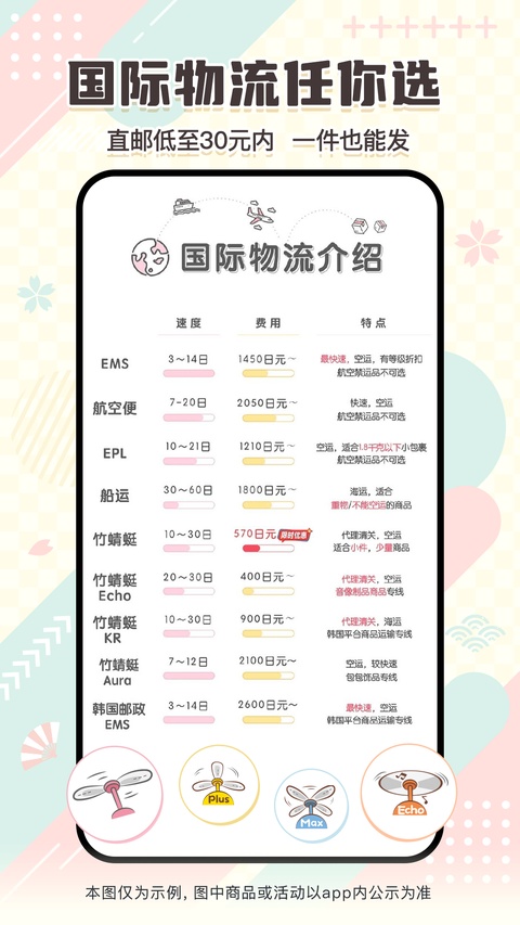 日淘任意门app最新版