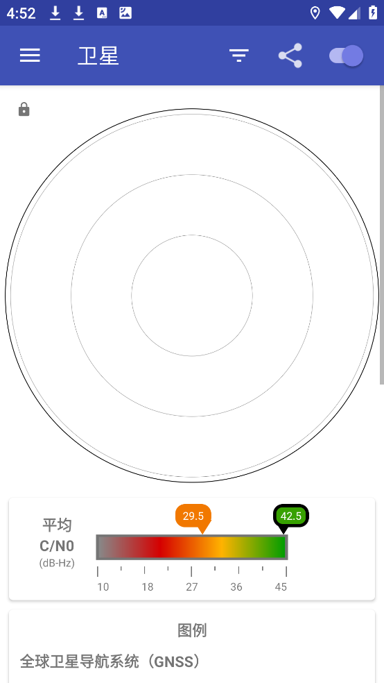 GPS Test