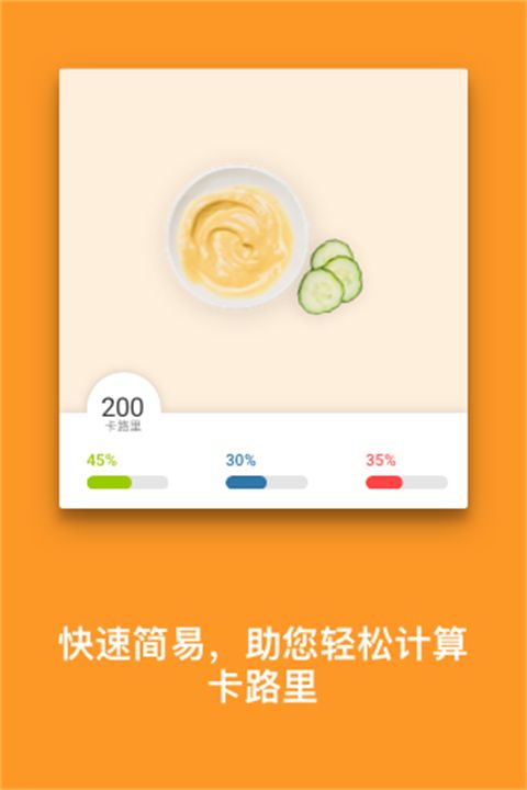 MyFitnessPal