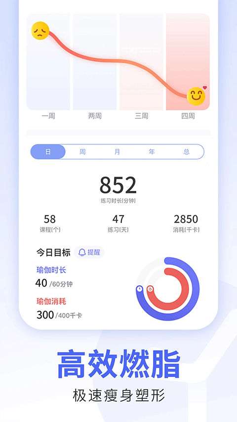 每日瑜伽视频