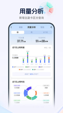 中国电信app官方最新版