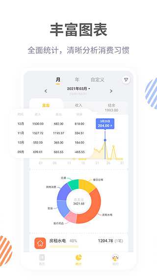 魔法记账app手机版