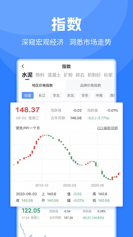 水泥网app官方正版
