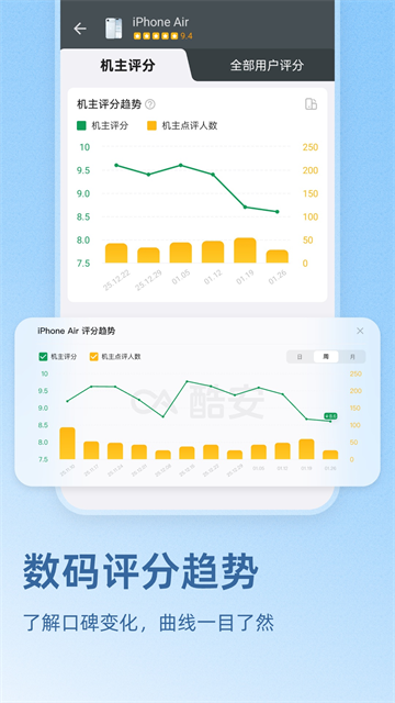 酷安app官方免费版