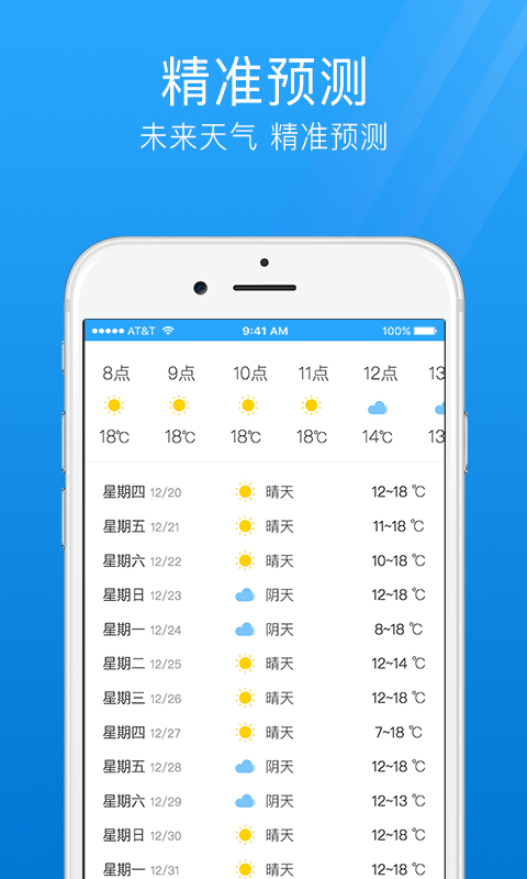 七日天气预报