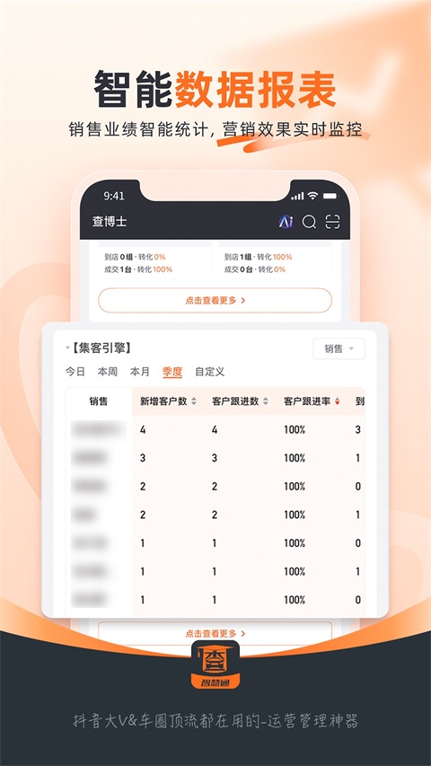 查博士企业版