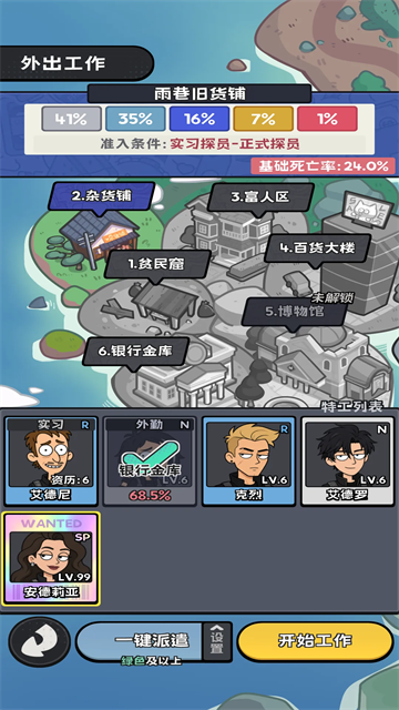 小偷公司