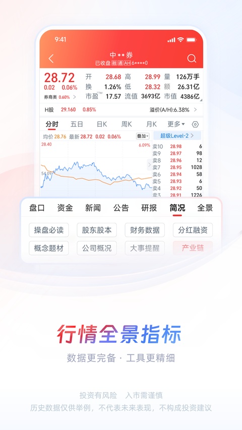中信证券信e投app官方手机版