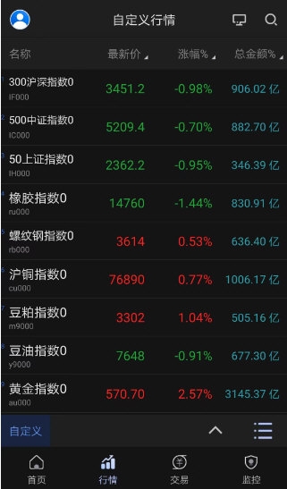 智大领峰3
