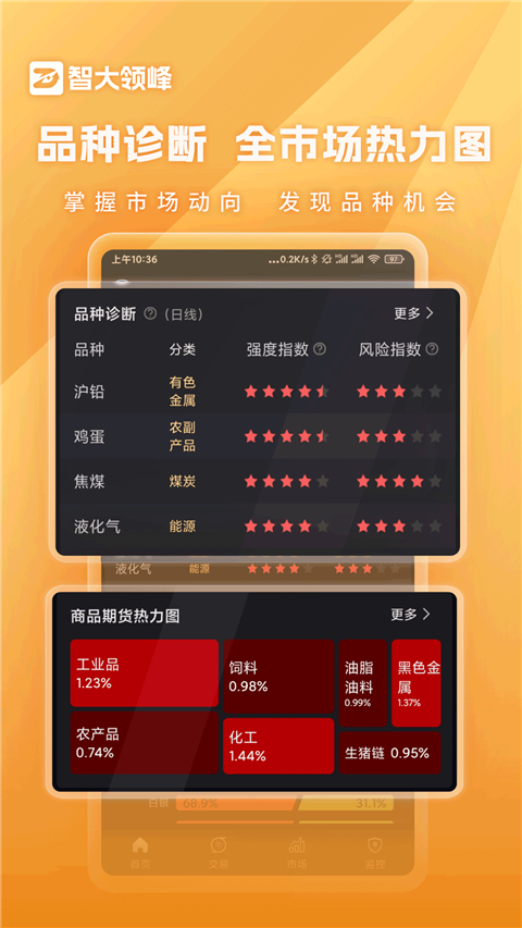 相关图片