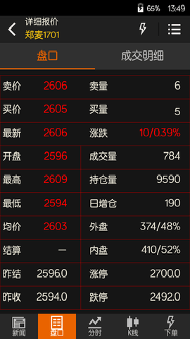 随身行文华财经 7.2.8 安卓版