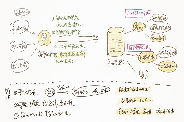 bamboo paper翻页相册软件下载安卓版(竹纸记app)
